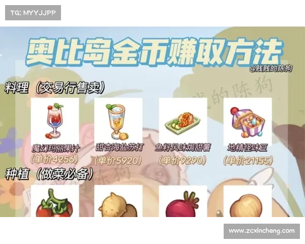 奥比岛物品买卖详细步骤指南轻松赚取金币技巧 奥比岛物品买卖详细步骤指南轻松赚取金币技巧