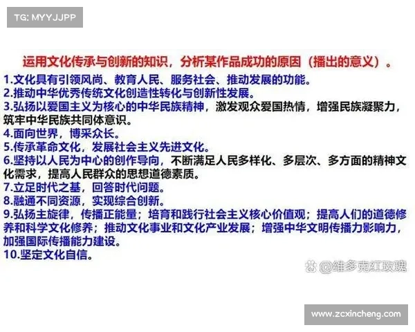 文化IP改编的启示与未来趋势探索:创新、传承与跨界融合的多维度思考 文化IP改编的启示与未来趋势探索:创新、传承与跨界融合的多维度思考