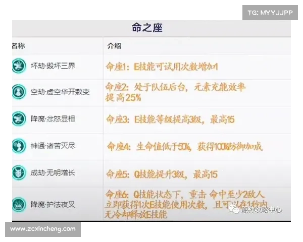 梦幻诛仙八大实用技巧助你快速突破等级攀升巅峰 梦幻诛仙八大实用技巧助你快速突破等级攀升巅峰