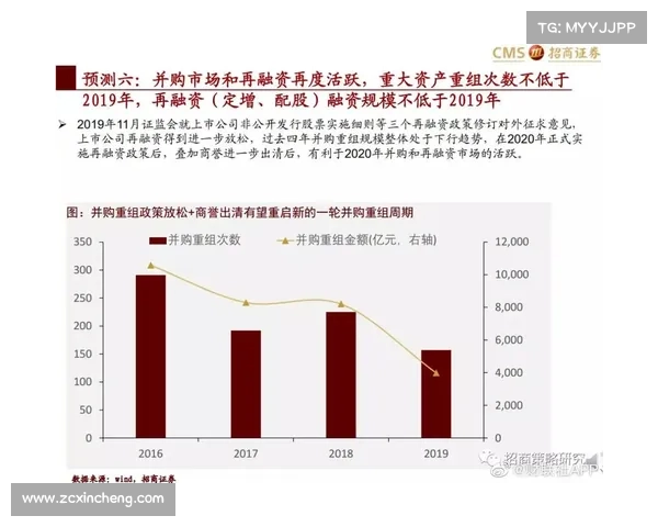 冬季转会窗口分析与预测策略深度剖析如何精准把握球队引援动向