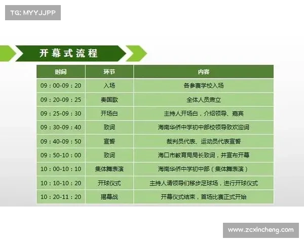 如何为揭幕战做好充分准备确保团队发挥最佳水平