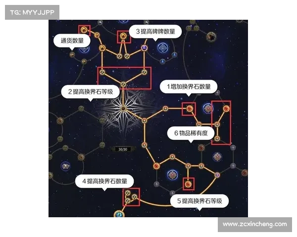 如何在弱队中脱颖而出充分展现个人天赋与实力的技巧与策略